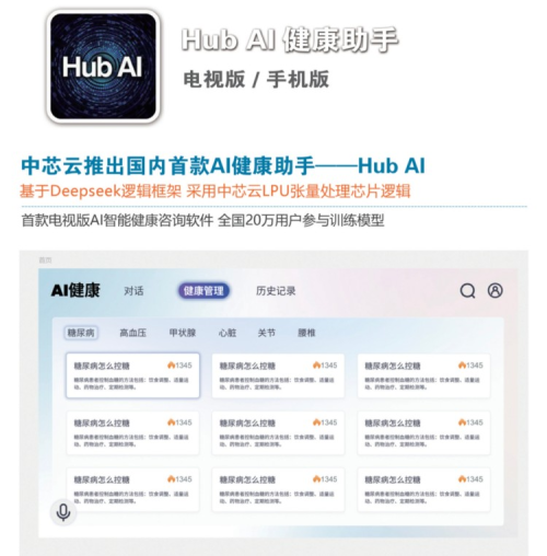 厦门中芯云大数据研究院发布HUB AI健康助手开启智能健康新