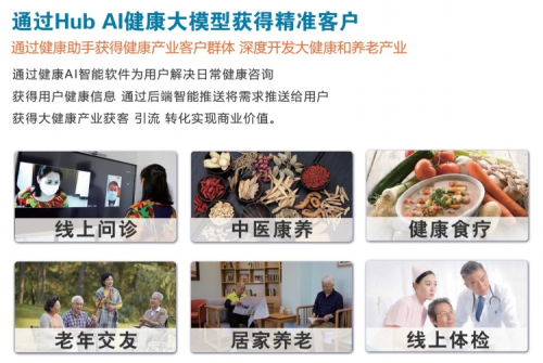 厦门中芯云大数据研究院发布HUB AI健康助手开启智能健康新时代(图2)