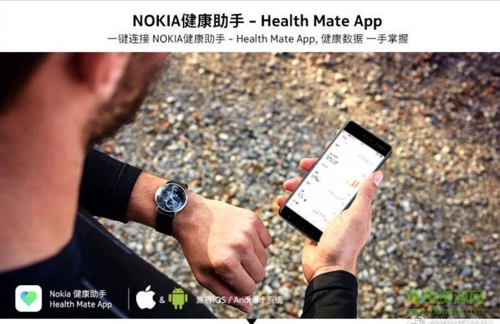 nokia health mate(健康伴侣)