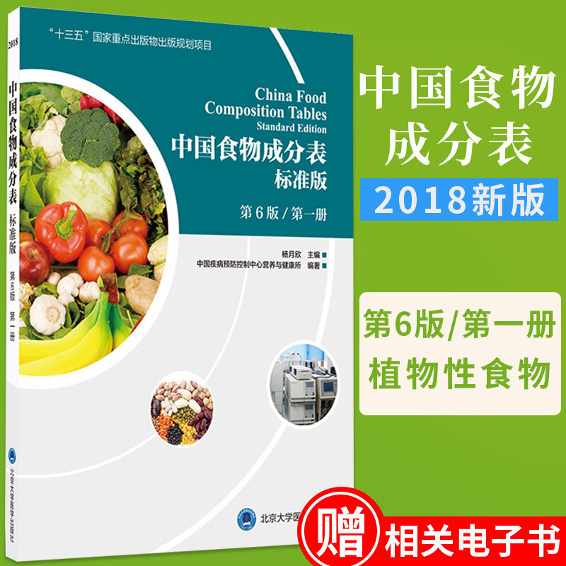 《甘肃省健康餐饮行动计划（2025-2027年）》政策解读(图1)