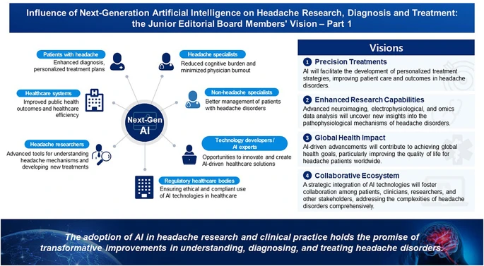 维塑科技褚智威：AI+运动健康属早期阶段大众认知不够是伪命题(图1)
