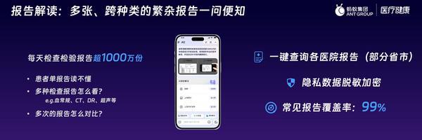 蚂蚁集团加速推进AI医疗健康推出全新大模型应用「AQ」
