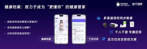 提供百项功能、连接百万医生 蚂蚁集团发布AI健康应用「AQ」(图2)