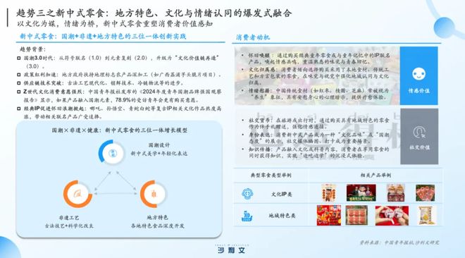 沙利文张葛建：零食创新进入“深水区”引爆市场有5大风口(图5)