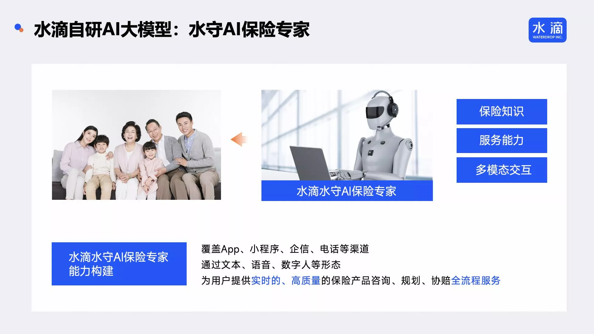 以AI驱动保险和医疗健康发展 水滴公司入选哈佛商学院案例库(图2)