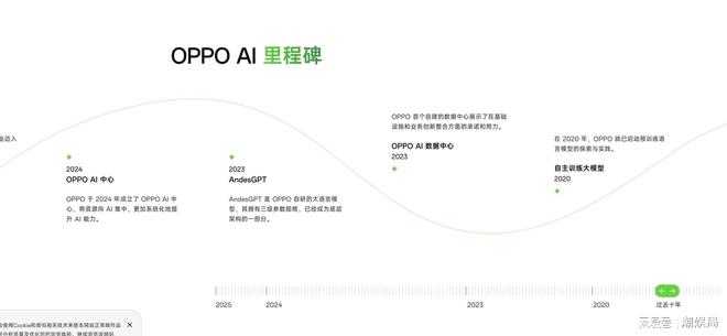 WAIC 2025：以理解重构人机交互OPPO勾勒AI未来(图7)
