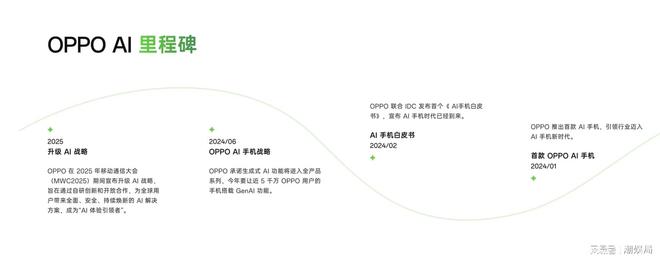 WAIC 2025：以理解重构人机交互OPPO勾勒AI未来(图8)