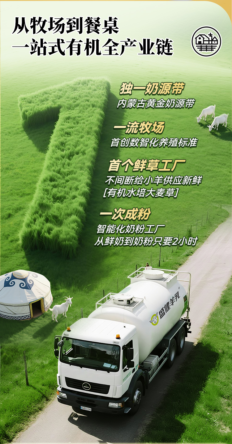 暑假儿童营养餐需科学规划羊奶粉有机产品成营养补充优选(图2)