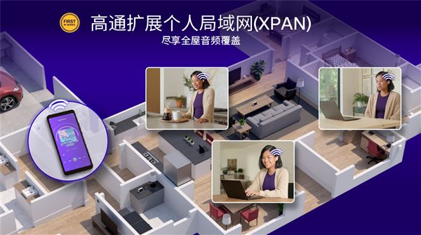 第四代骁龙7发布：1+4+3全新八核CPU！五个首次(图12)