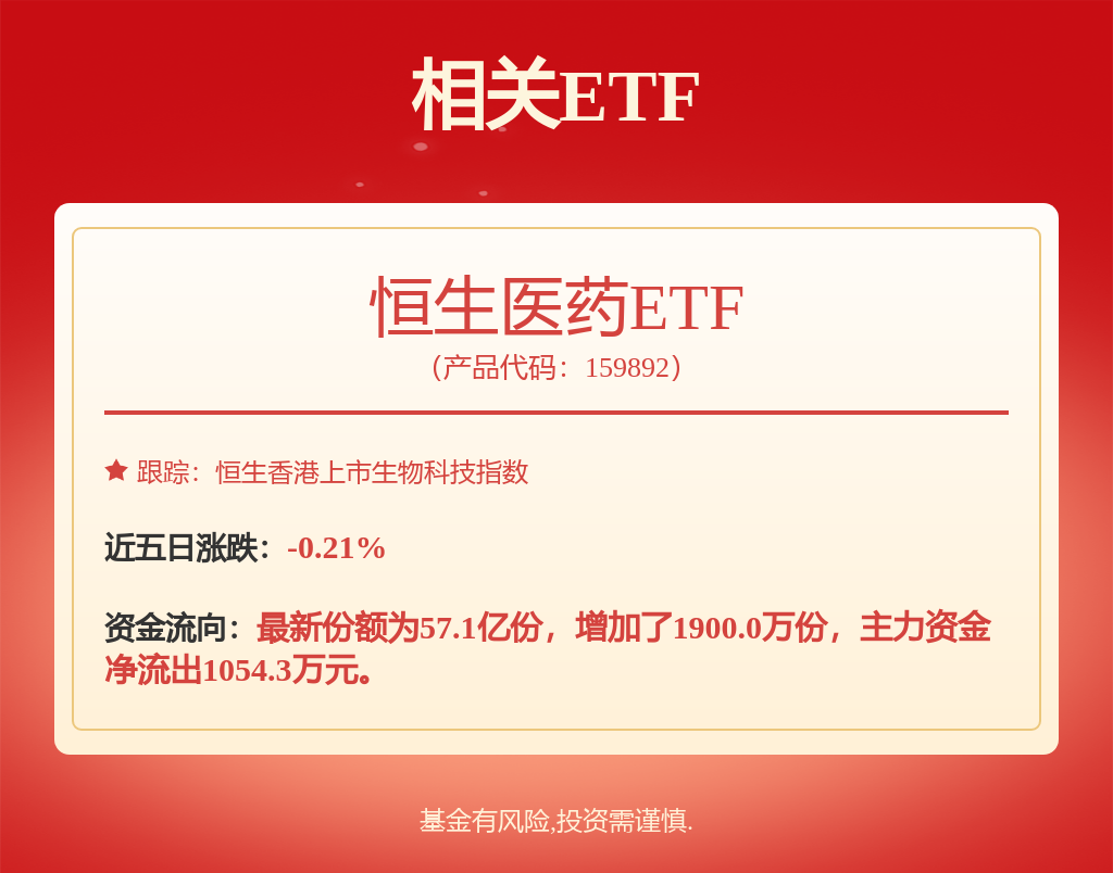 京东健康公布2025年中期业绩：上半年总收入353亿元、年度活跃用户数突破2亿(图1)