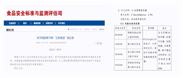 中国唯一！蒙牛HMO获批打造精准营养新质生产力(图1)