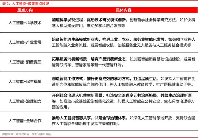 中国最大支柱产业要变了(图4)