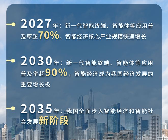 中国最大支柱产业要变了(图2)