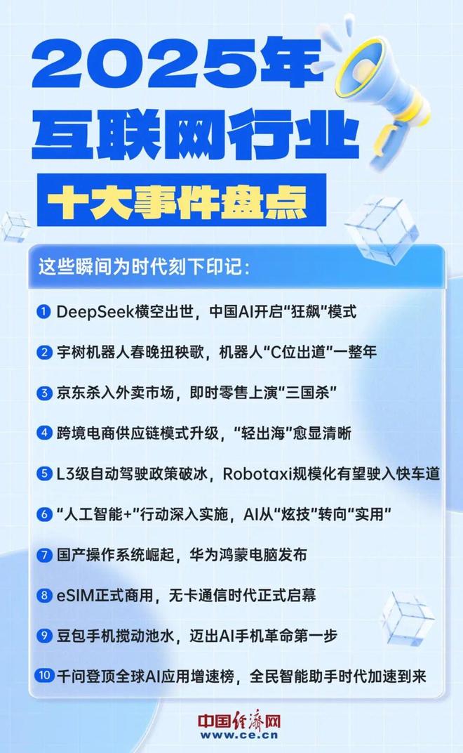 2025年互联网行业十大事件盘点：杭州占三席(图1)