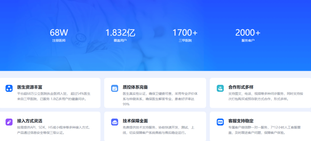 国锐生活“抄底”春雨医生拿下轻装远航的长期船票(图2)