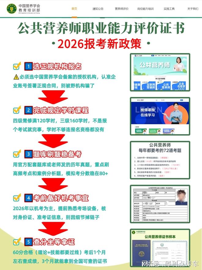 2026公共营养师报考流程+条件+避坑指南(图1)