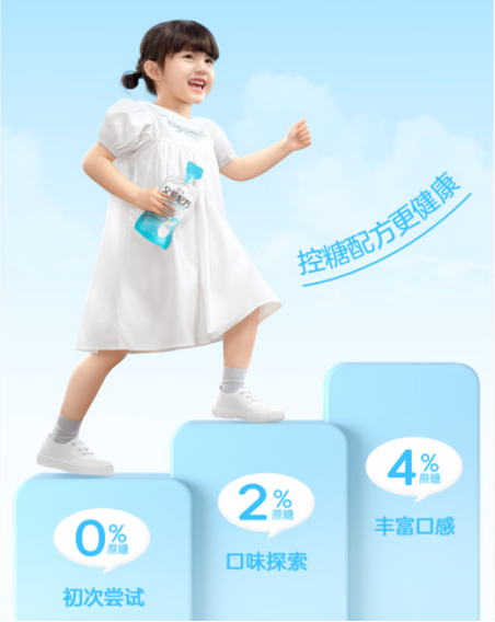 儿童酸奶细分赛道迎新突破 简爱酸奶推出分阶配方产品矩阵(图1)