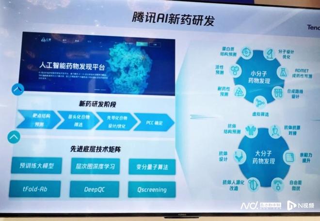 医疗AI落地超1300家腾讯健康打造开箱即用智能方案(图2)