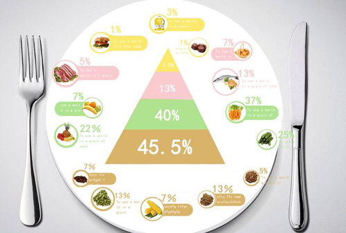 2026年斋月期间球队为穆斯林球员定制营养与训练计划(图1)