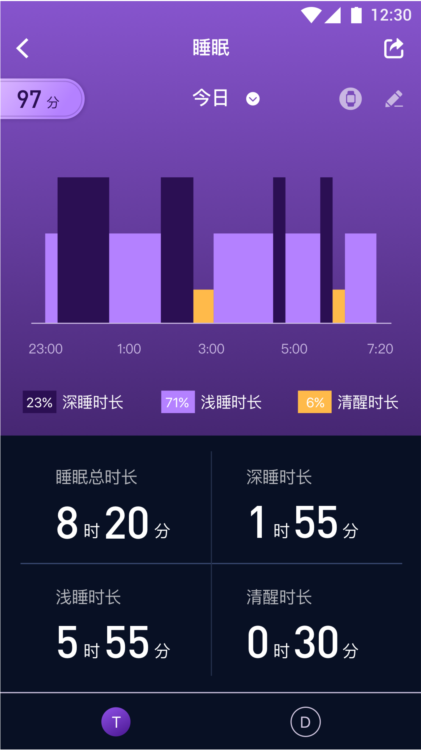 埃微健康助手V51124_1026安卓版(图4)