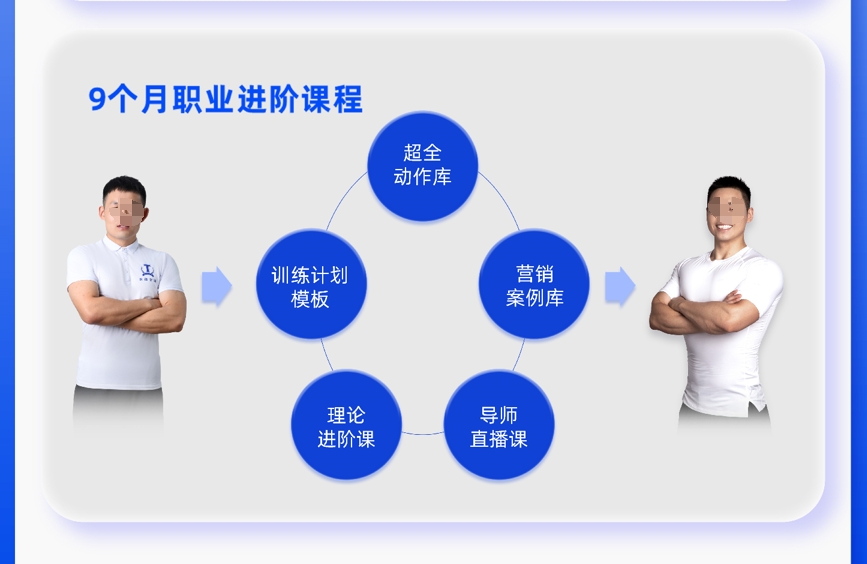 上海带医疗的养老公寓｜上海医护配套养老公寓一览表（含地址咨询热线）(图1)