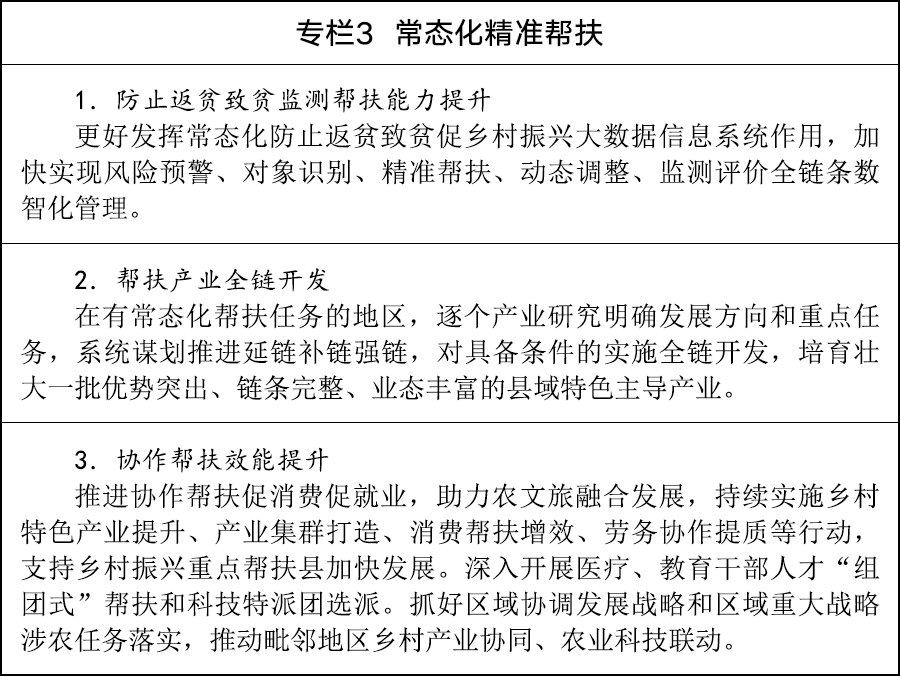 国务院印发《加快农业农村现代化“十五五”规划(图3)