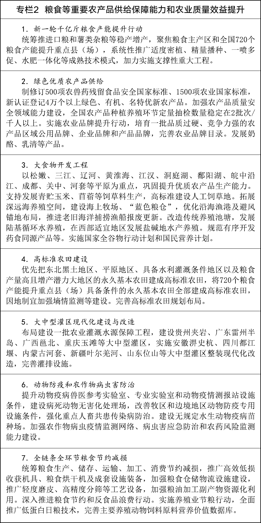 国务院印发《加快农业农村现代化“十五五”规划(图2)