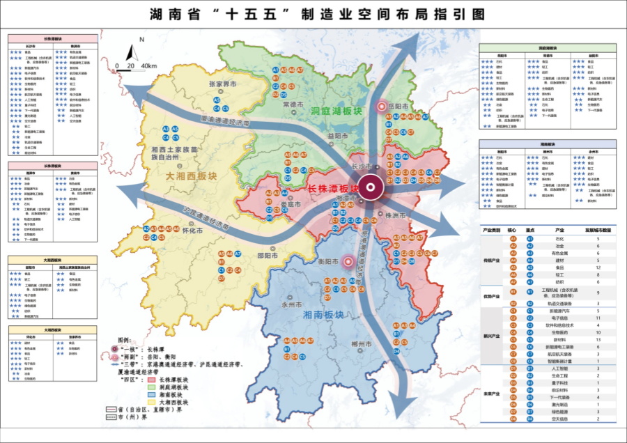 湖南省人民政府关于印发《湖南省推进新型工业化和制造强省建设“十五五”规划》的通知(图2)