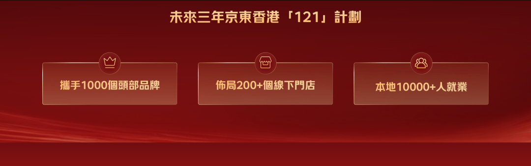 投资超350亿港元京东“重仓”香港(图1)