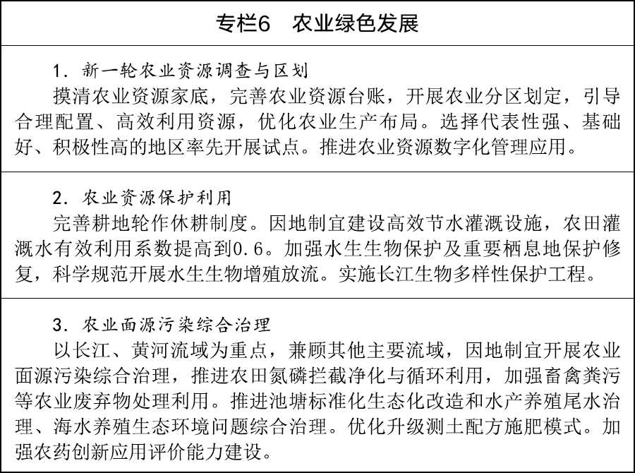 国务院关于印发《加快农业农村现代化“十五五”规划》的通知(图6)