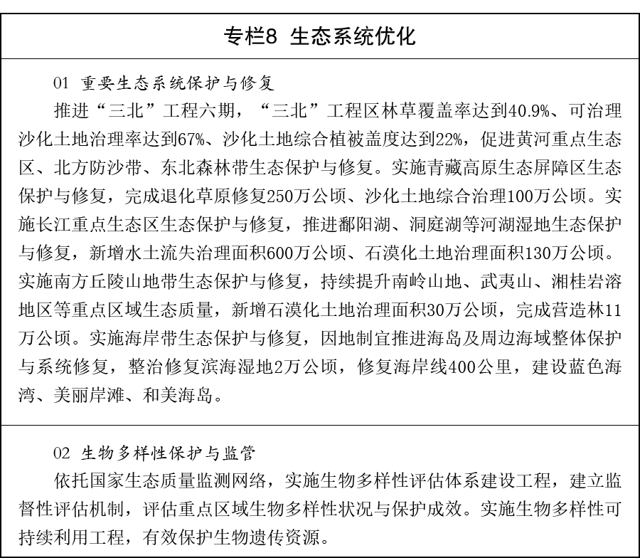 国务院关于印发《美丽中国建设“十五五”规划》的通知国发〔2026〕20号(图8)