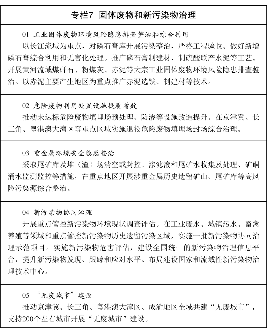 国务院关于印发《美丽中国建设“十五五”规划》的通知(图7)