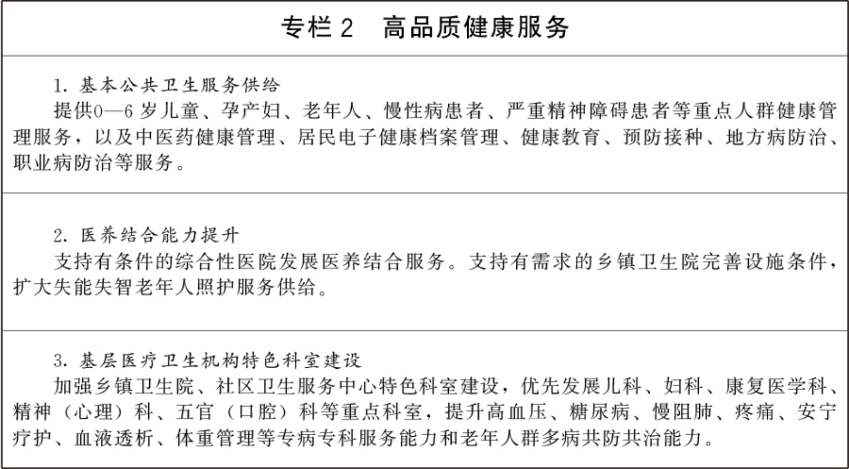 赤峰市卫生健康委员会(图2)