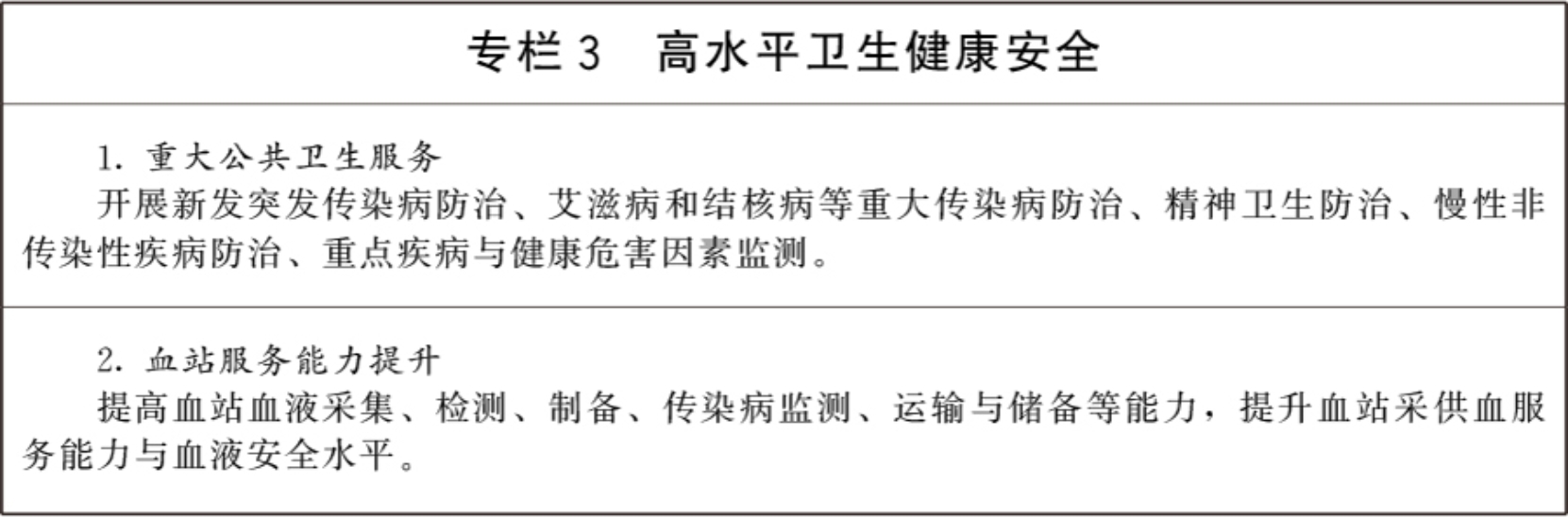 赤峰市卫生健康委员会(图3)
