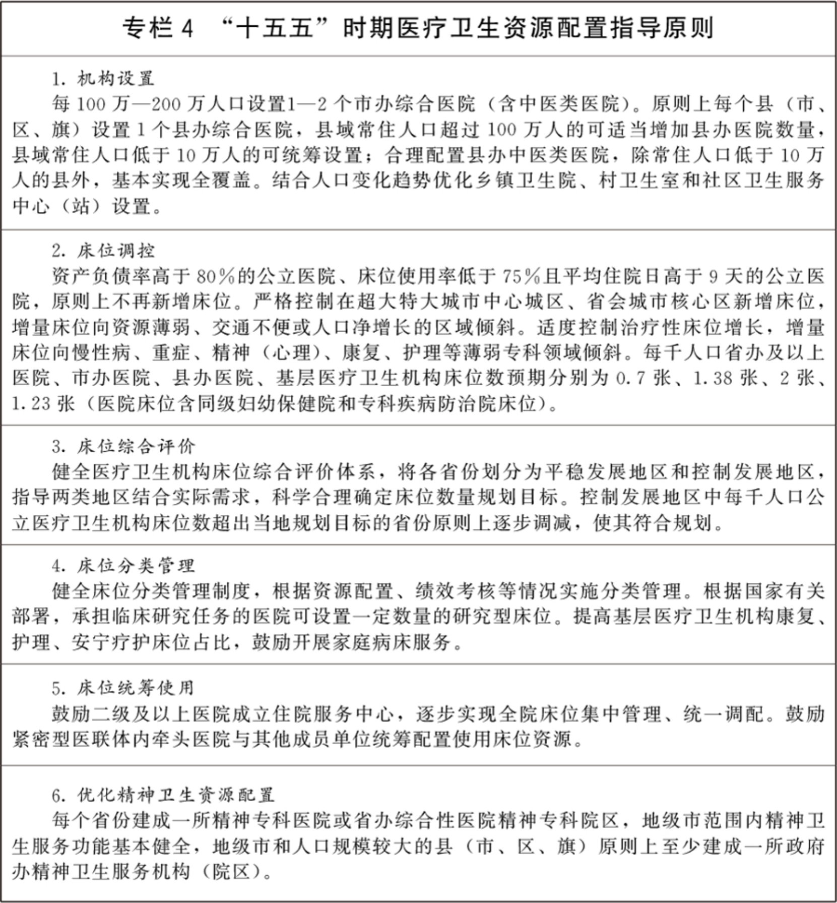 赤峰市卫生健康委员会(图4)