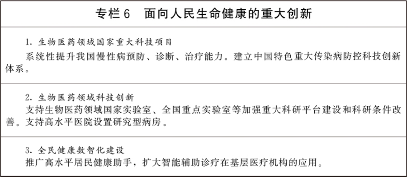 赤峰市卫生健康委员会(图6)