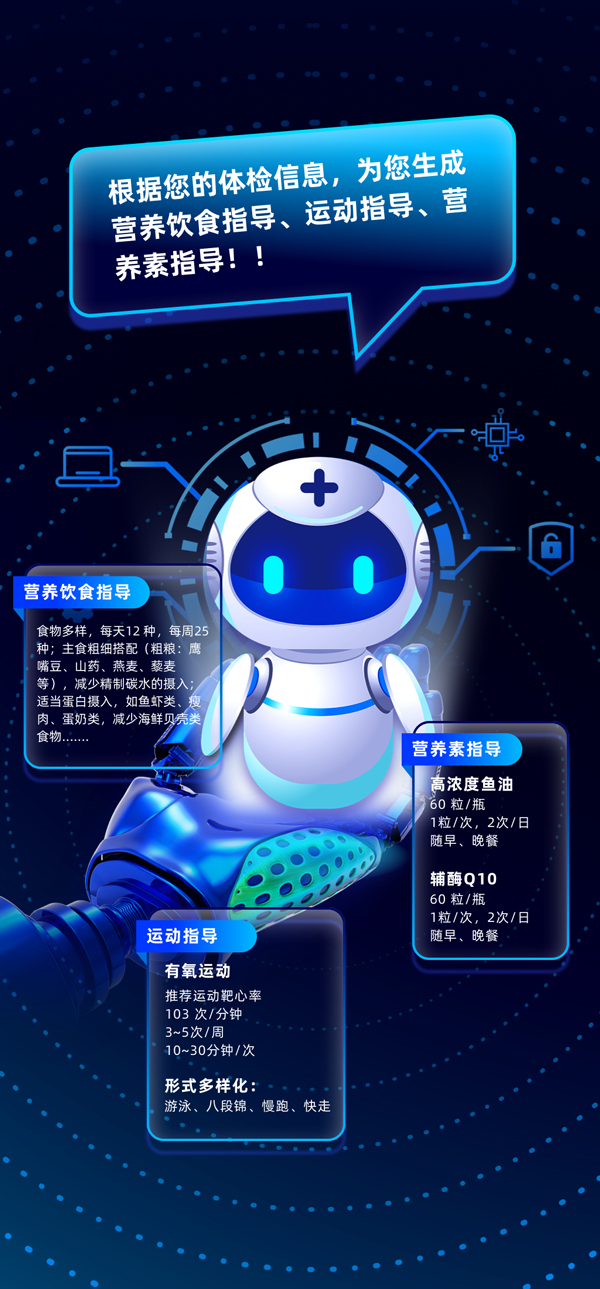 2026健康体检行业发展现状分析与未来展望(图1)