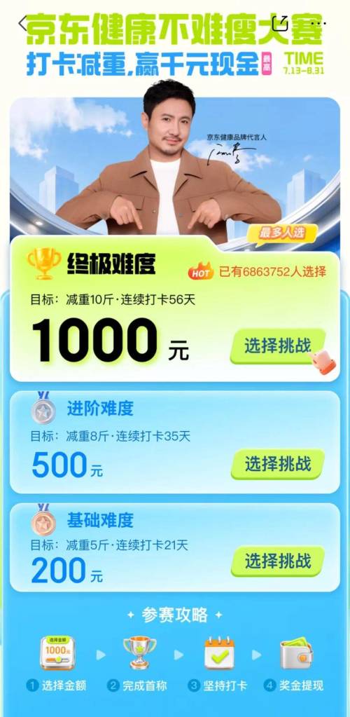 京东健康的AI有了700万个「样板间」(图2)