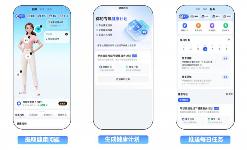 AI成为未成年人“聊天搭子”如何引导(图1)