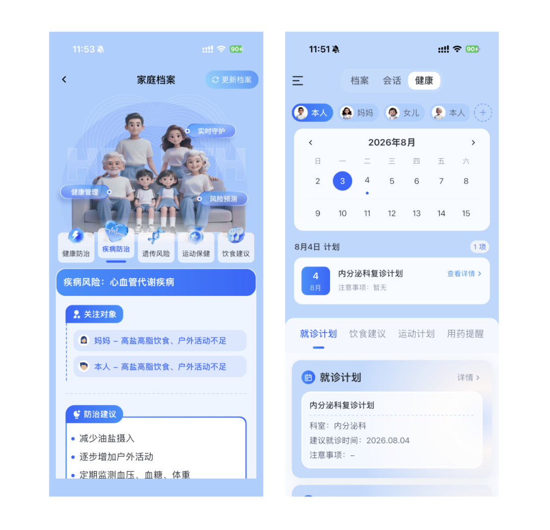 中康科技重磅发布卓睦鸟AI健管师：让每个家庭都有7x24小时的健康管家专家(图2)