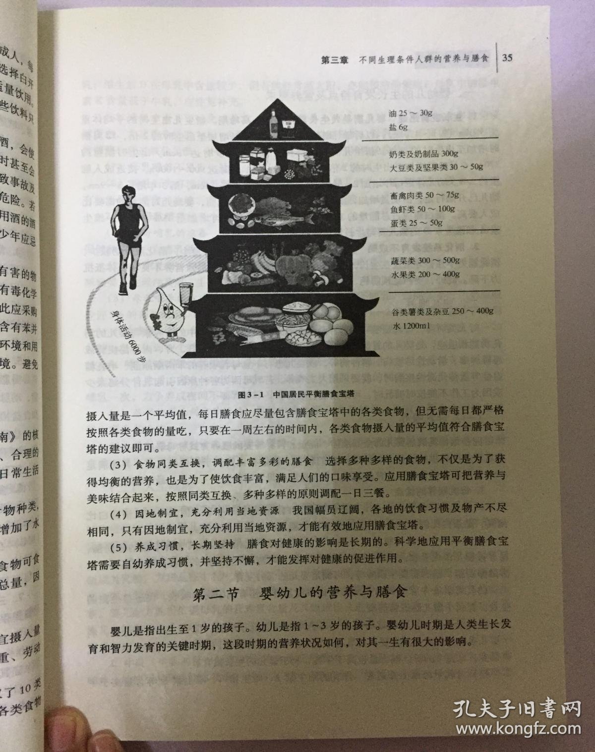 《法国格勒诺布尔大学生对法国国家营养与健康发展计划推荐的膳食依从性及其与食物不安全的关联(图1)