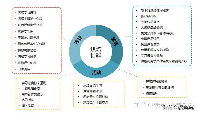 农业农村部：细化乳制品营养成分标注扩大“学生饮用奶计划”覆盖范围(图1)