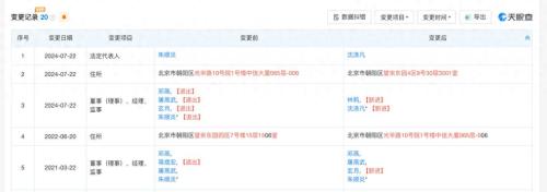 被移出“科技指数”当天阿里健康进入余涌时代(图1)