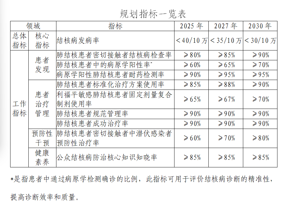 山西省卫生健康委员会网站