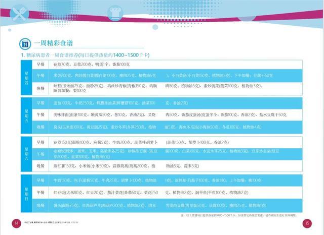 蓉城“五老”开讲啦：中医专家传授健康饮食妙招(图2)