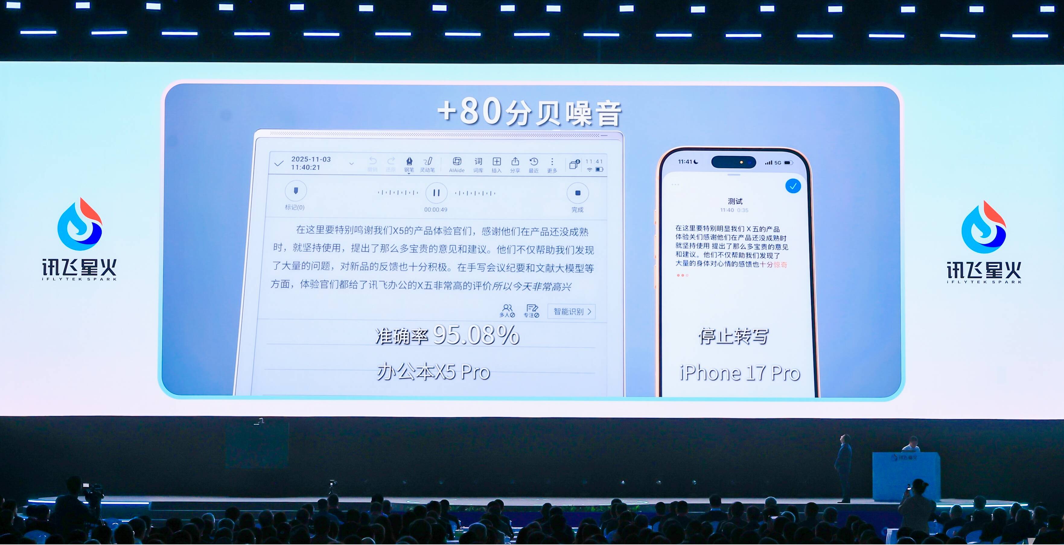 科大讯飞发布星火X15及“更懂你的AI”系列产品(图2)