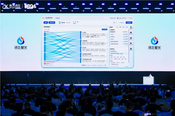 讯飞星火医疗大模型能力跃升“更懂你健康的AI”系列产品发布(图3)