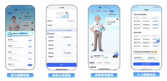 讯飞晓医健康档案全新升级让AI健康助手“更懂你了！”(图1)